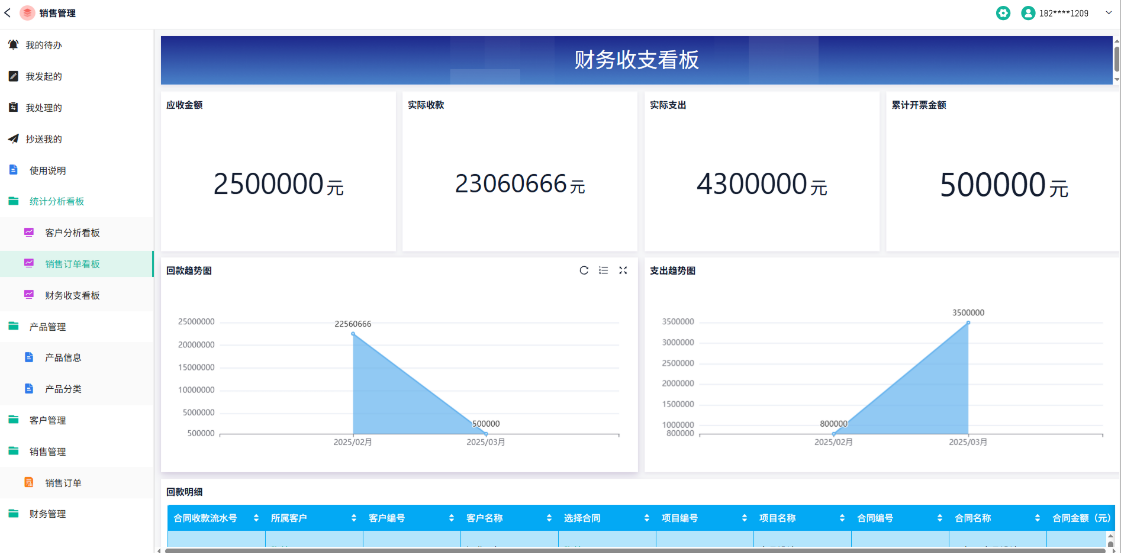 销售管理系统开发